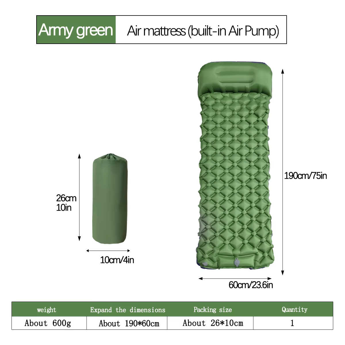190*60cm Outdoor Camping Infla - đánh giá và giá Outdoor Camping Mat