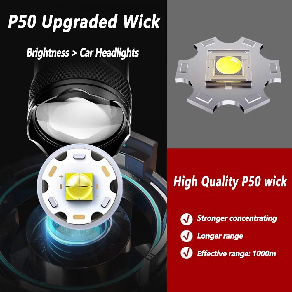 100000LM Super Bright Flashlig - đánh giá và giá Outdoor Camping Lantern