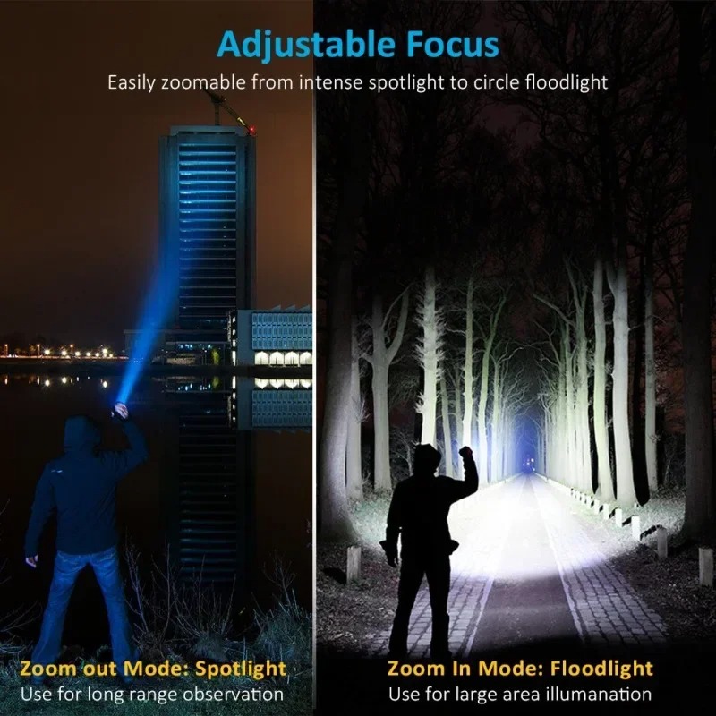 Rechargeable T6 Handheld Flash - đánh giá và giá Outdoor Camping Adventure Lamp