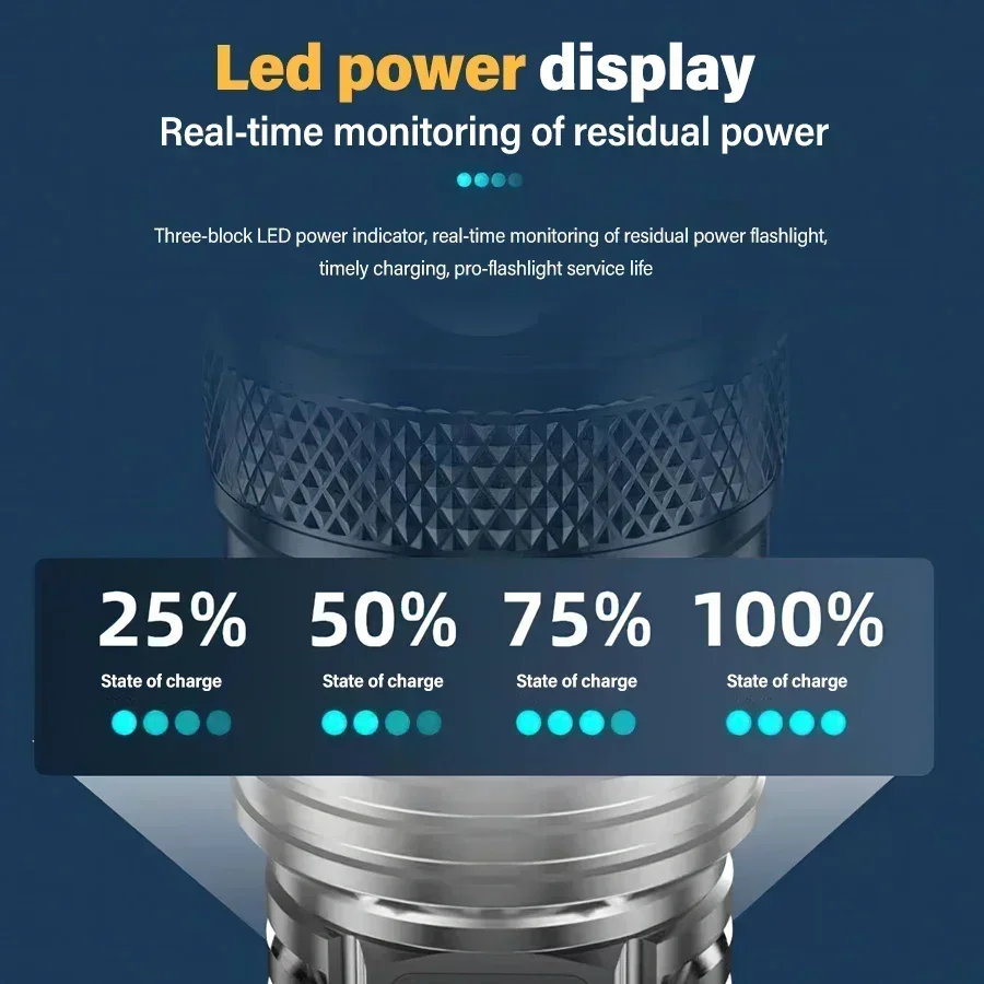 Ultra Bright LED Flashlight Ty - đánh giá và giá Outdoor Camping Lantern