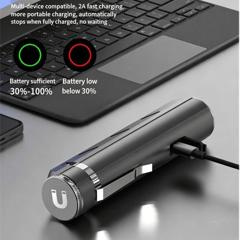LED Strong Light Flashlight Ty - đánh giá và giá Outdoor Camping Lantern