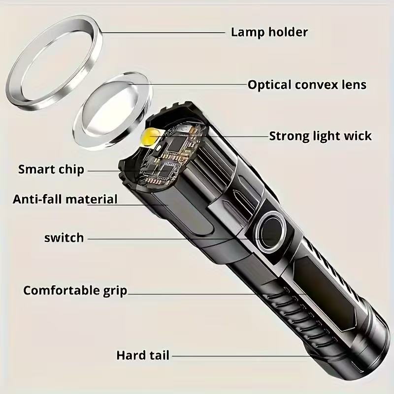 New High-power Led Flashlight  - đánh giá và giá Outdoor Camping Adventure Lamp