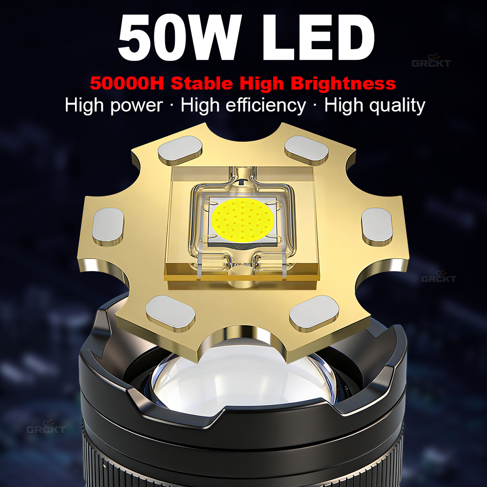 80000CD Most Powerful LED Flas - đánh giá và giá Outdoor Camping Lantern