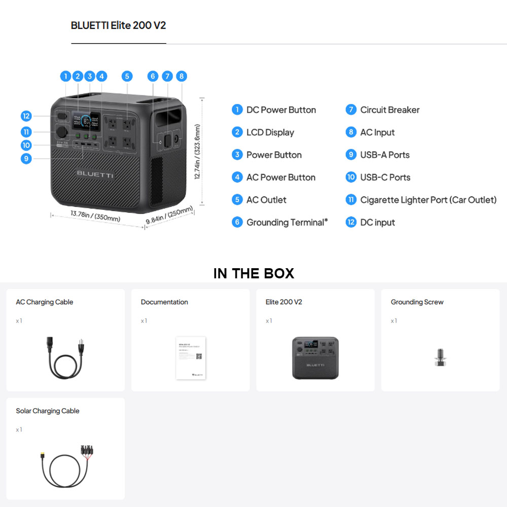【Renew】BLUETTI Elite 200 V2 Po - đánh giá và giá Outdoor Camping Outfit