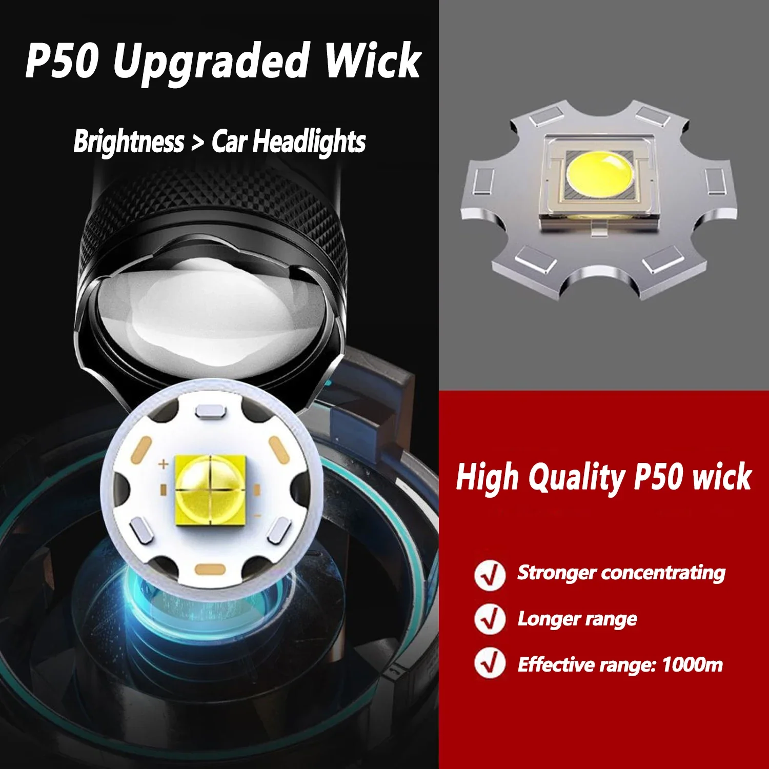 Ultra Bright LED Flashlight 20 - đánh giá và giá Outdoor Camping Lantern