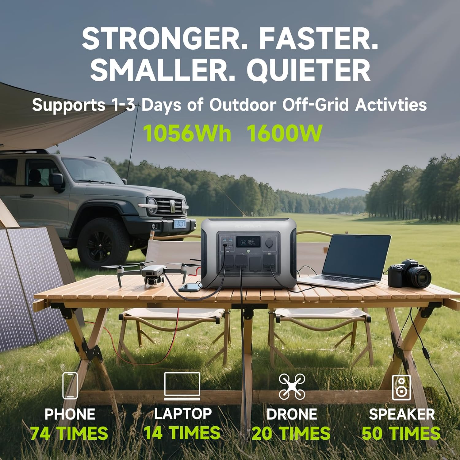 ALLPOWERS R1500 LITE Portable  - đánh giá và giá Outdoor Camping Outfit