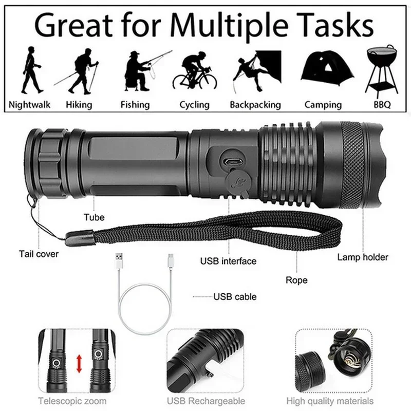 High Power XHP70 Led Flashligh - đánh giá và giá Outdoor Camping Lantern